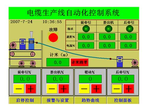 PLC、工控機、觸摸屏、電腦軟件